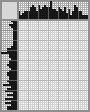 Japanese crossword «Mauser Wilhelm» Japanese crossword «Mauser Wilhelm»