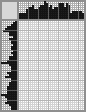 Japanese crossword «Mavrina Tatiana - Hudožnica» Japanese crossword «Mavrina Tatiana - Hudožnica»