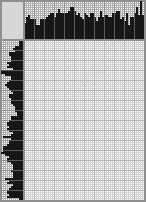 Japanese crossword «Lighthouse» Japanese crossword «Lighthouse»