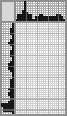 Japanese crossword «Lighthouse» Japanese crossword «Lighthouse»