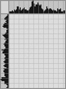 Japanese crossword «Lighthouse» Japanese crossword «Lighthouse»