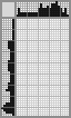 Japanese crossword &laquo;Lighthouse&raquo;