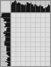 Random crossword