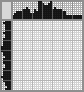 Japanese crossword &laquo;Lighthouse&raquo;
