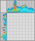 Japanese crossword &laquo;Lighthouse&raquo;