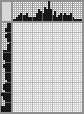 Japanese crossword «Lighthouse» Japanese crossword «Lighthouse»