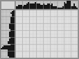 Japanese crossword &laquo;Lighthouse&raquo;