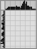 Japanese crossword &laquo;Lighthouse&raquo;