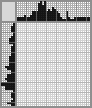 Japanese crossword «Lighthouse» Japanese crossword «Lighthouse»