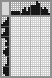 Japanese crossword «Lighthouse» Japanese crossword «Lighthouse»