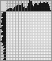Japanese crossword «Lighthouse» Japanese crossword «Lighthouse»