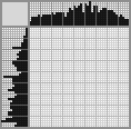 Japanese crossword «Lighthouse» Japanese crossword «Lighthouse»