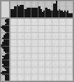 Japanese crossword «The lighthouse» Japanese crossword «The lighthouse»