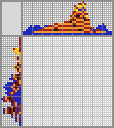 Japanese crossword «Lighthouse» Japanese crossword «Lighthouse»