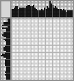 Japanese crossword «Lighthouse» Japanese crossword «Lighthouse»