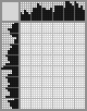 Japanese crossword &laquo;Old lighthouse&raquo;