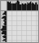 Japanese crossword «Lighthouse On The Ocean» Japanese crossword «Lighthouse On The Ocean»