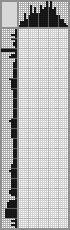 Japanese crossword «Cape Hatteras Lighthouse» Japanese crossword «Cape Hatteras Lighthouse»