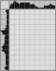Japanese crossword «Vladimir Vladimirovich Mayakovsky» Japanese crossword «Vladimir Vladimirovich Mayakovsky»