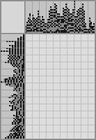 Japanese crossword «Vladimir Mayakovsky» Japanese crossword «Vladimir Mayakovsky»