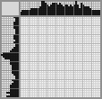 Japanese crossword «Mayakovsky» Japanese crossword «Mayakovsky»
