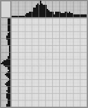 Japanese crossword «Vladimir Mayakovsky» Japanese crossword «Vladimir Mayakovsky»