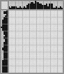 Japanese crossword &laquo;Mike Wazowski&raquo;