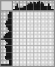 Japanese crossword &laquo;Mike Wazowski&raquo;