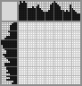 Japanese crossword &laquo;Mike Wazowski ("Monsters, Inc")&raquo;
