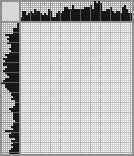 Japanese crossword «Michael» Japanese crossword «Michael»