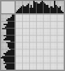 Japanese crossword &laquo;Michael Jackson&raquo;