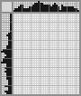 Japanese crossword «Maykl Dzhekson» Japanese crossword «Maykl Dzhekson»