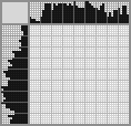 Japanese crossword «Michael J. Moorcock» Japanese crossword «Michael J. Moorcock»