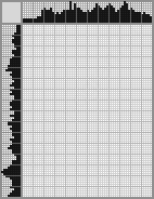 Japanese crossword «Michael Gira (Swans)» Japanese crossword «Michael Gira (Swans)»