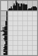 Japanese crossword «Maikov Grigory - brother of the artist N.A. M» Japanese crossword «Maikov Grigory - brother of the artist N.A. M»