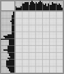 Japanese crossword «Maikov Nikolay Apollonovich, author V.A. Trop» Japanese crossword «Maikov Nikolay Apollonovich, author V.A. Trop»
