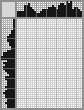 Japanese crossword «Maikov Nikolay, son of the artist N. A. Mayko» Japanese crossword «Maikov Nikolay, son of the artist N. A. Mayko»