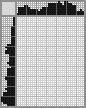 Japanese crossword «Maikova Anna - wife of the artist N.A. Maikov» Japanese crossword «Maikova Anna - wife of the artist N.A. Maikov»