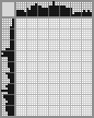 Japanese crossword «Maikova Cleopatra, sister of the artist N. A.» Japanese crossword «Maikova Cleopatra, sister of the artist N. A.»