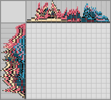 Japanese crossword «Milotic (pokemon)» Japanese crossword «Milotic (pokemon)»