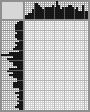 Japanese crossword &laquo;Mayorov Igor Evgenievich, artist&raquo;