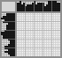 Japanese crossword &laquo;May flowers&raquo;