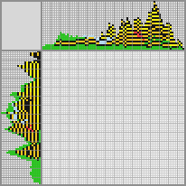 Japanese crossword «Maya the Bee» Japanese crossword «Maya the Bee»