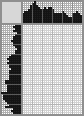 Japanese crossword &laquo;Nanny goat&raquo;