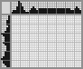Japanese crossword «Furniture stapler» Japanese crossword «Furniture stapler»