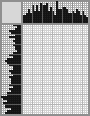Random crossword