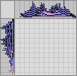 Japanese crossword «Dreamer» Japanese crossword «Dreamer»