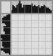 Random crossword