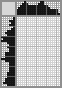Japanese crossword &laquo;Dreaming seal&raquo;