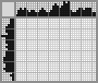 Japanese crossword &laquo;Dreams of cake&raquo;